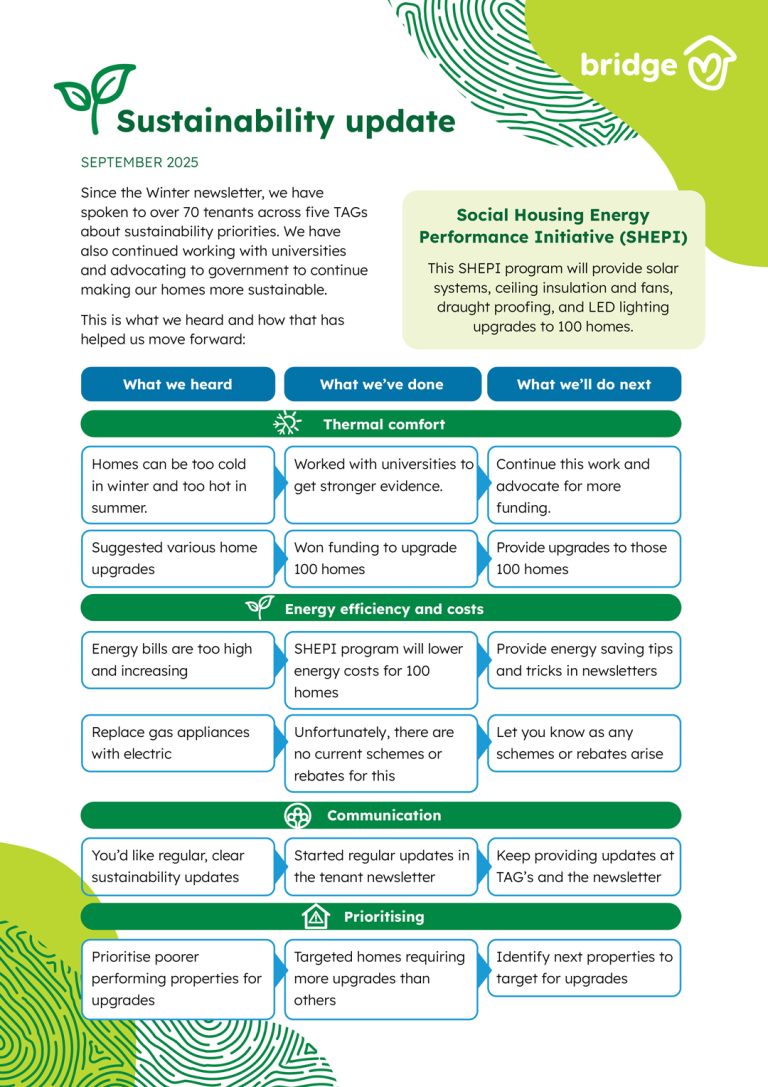 Infographic about sustainability. Text included below this image.