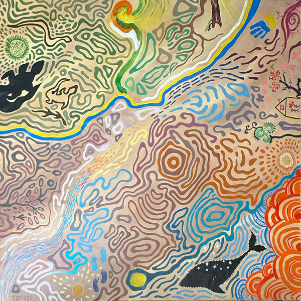 Community Canvas
